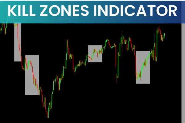 Kill Zones Indicator