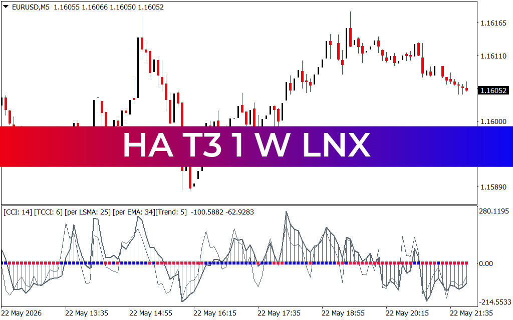 Ha T3 1 W LNX
