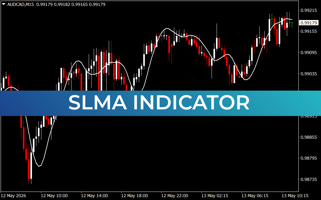 Slma Indicator