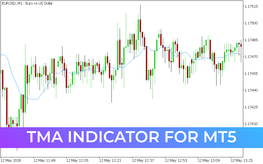 TMA Indicator for mt5
