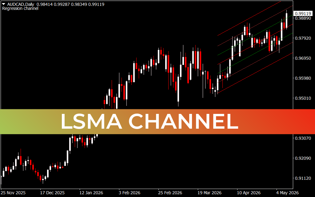 LSMA Channel