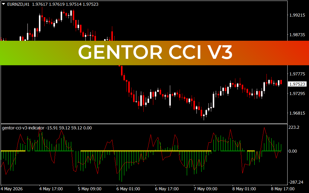 Gentor CCI V3