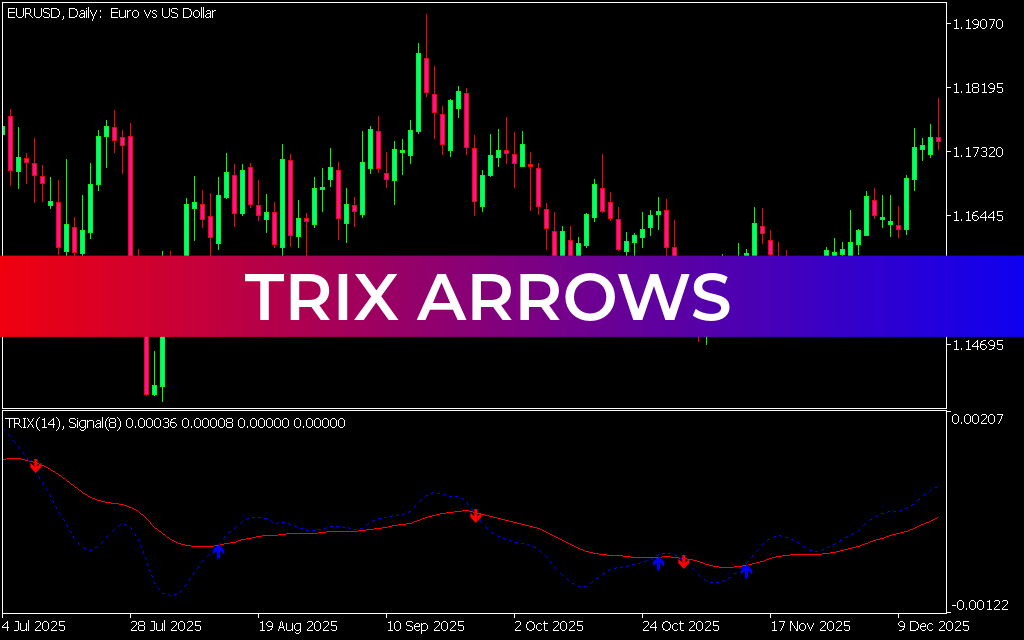 Trix Arrows