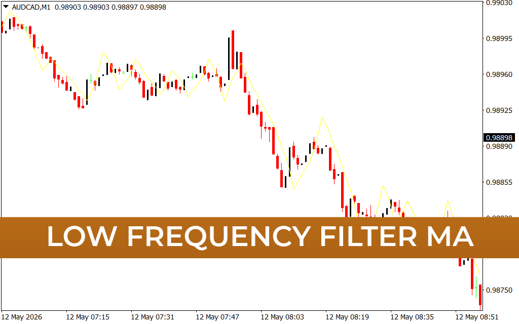 Low Frequency Filter MA
