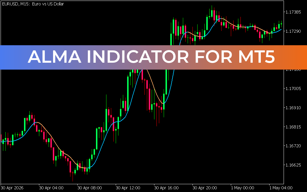 Alma Indicator for mt5