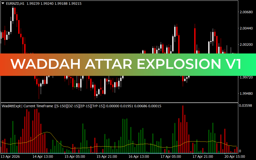 Waddah Attar Explosion V1
