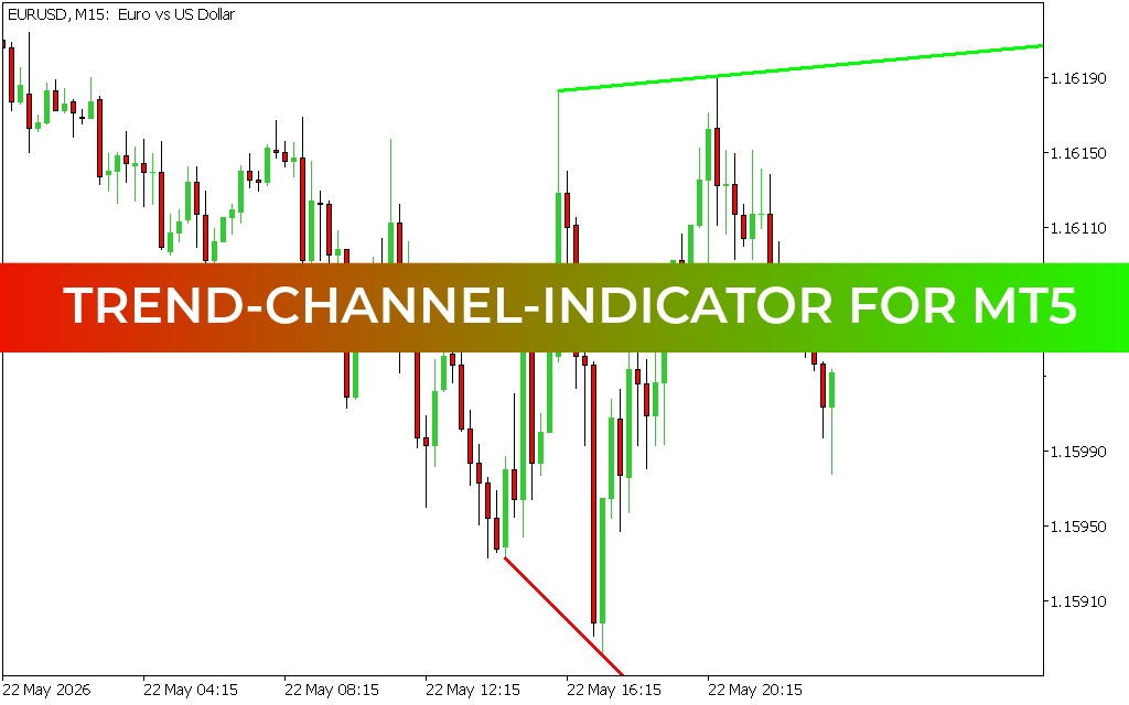 trend-channel-indicator for mt5