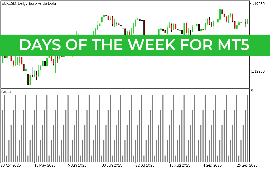 Days Of The Week for mt5