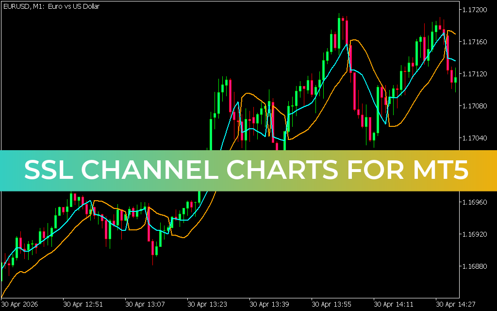 SSL Channel Charts for mt5