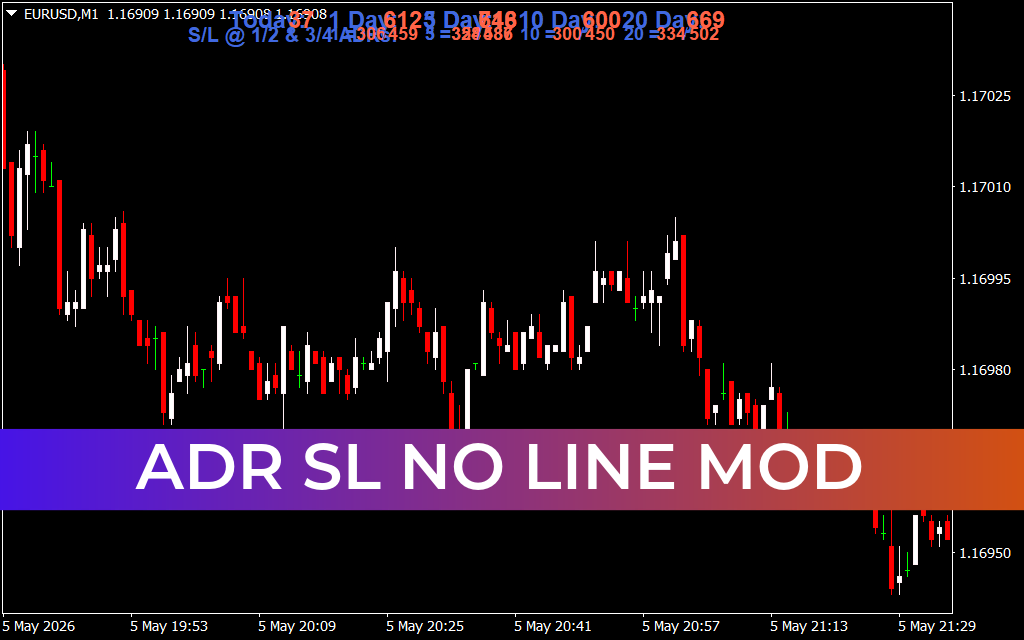 ADR Sl No Line Mod