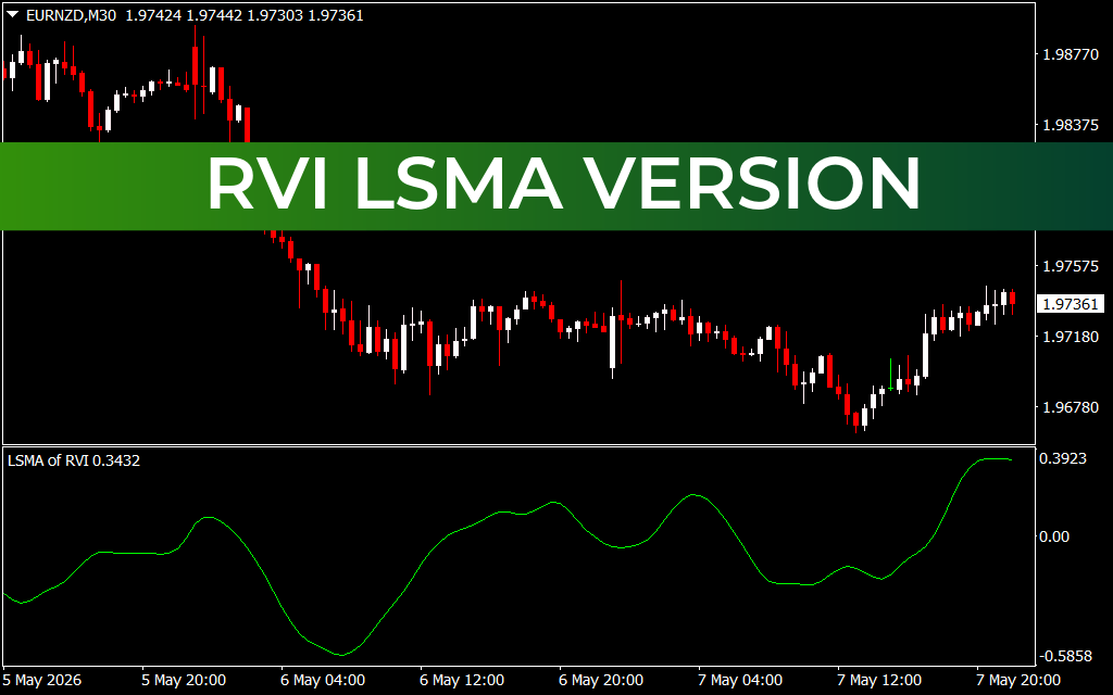 RVI Lsma Version
