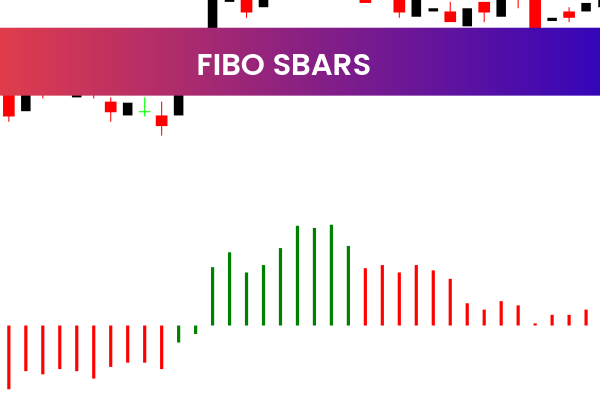 Fibo Sbars