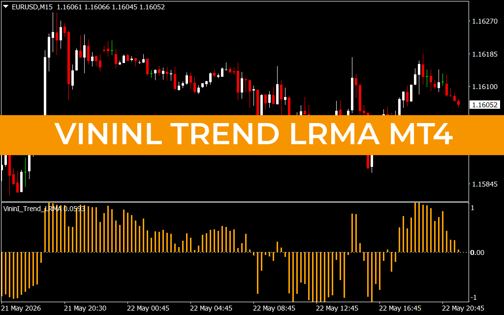 Vininl Trend Lrma mt4