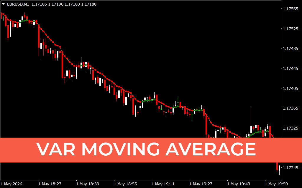 VAR Moving Average