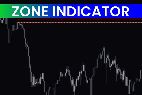 Zone Indicator