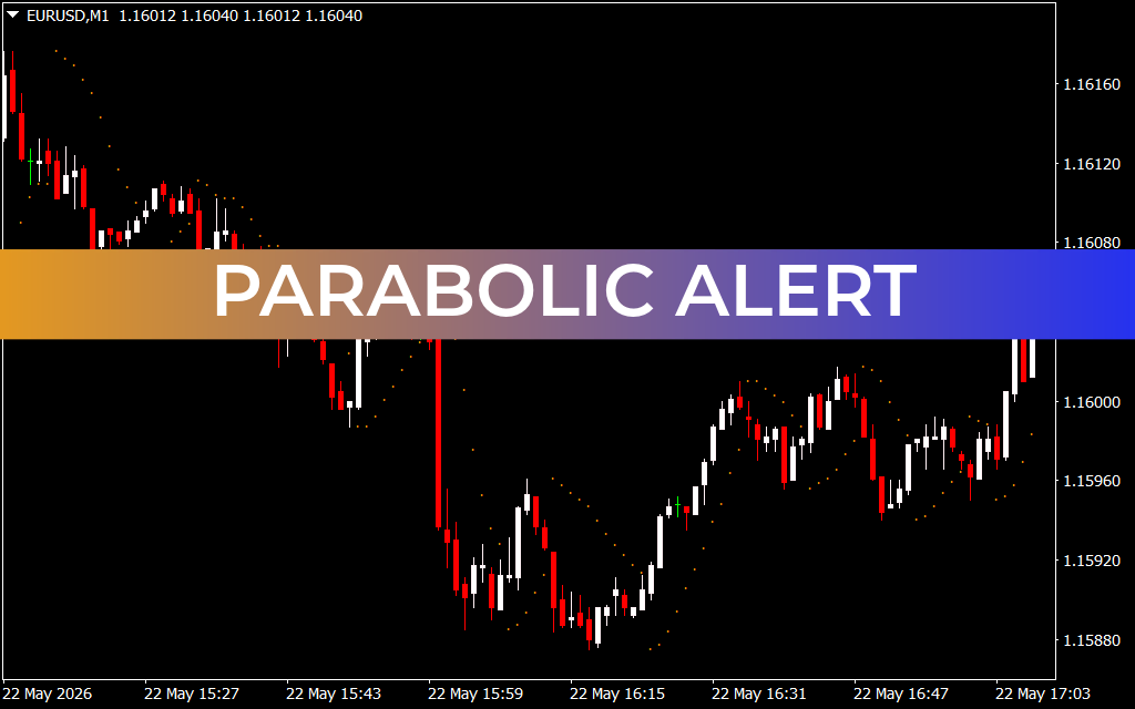 Parabolic Alert