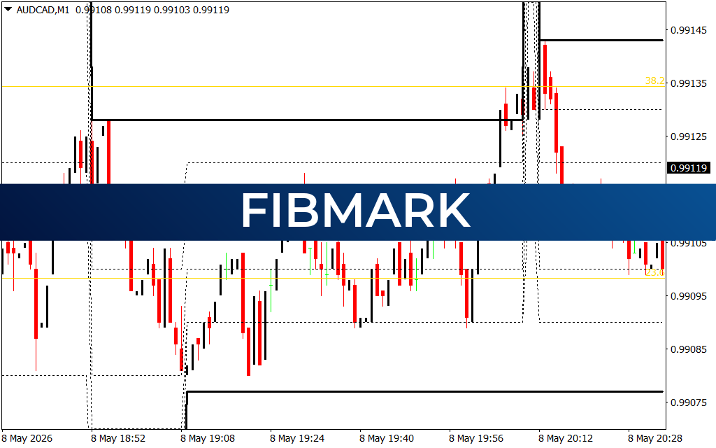Fibmark