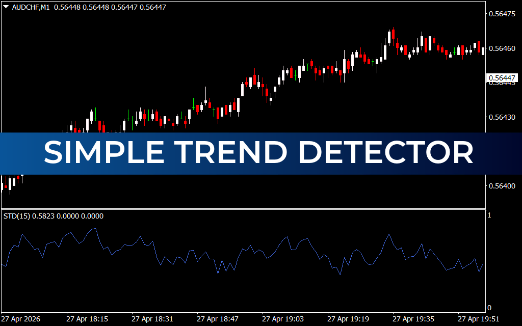 Simple Trend Detector