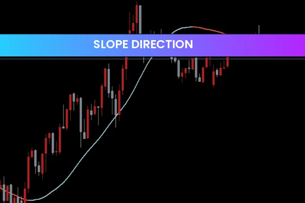 Slope Direction