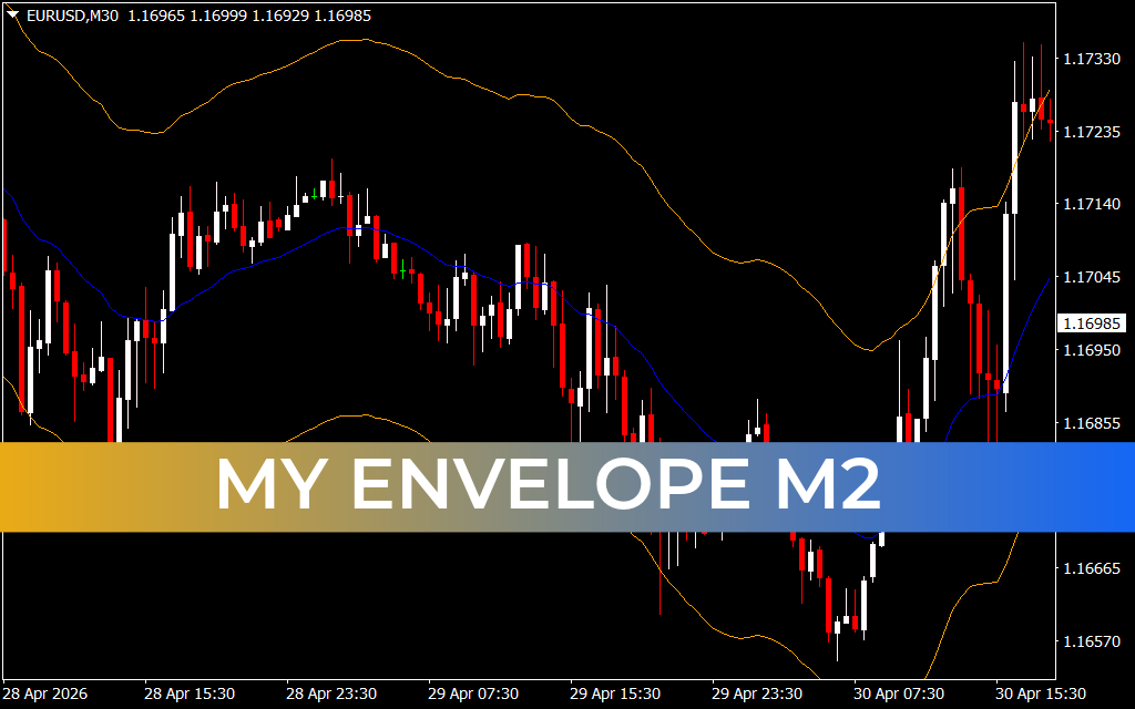 My Envelope M2