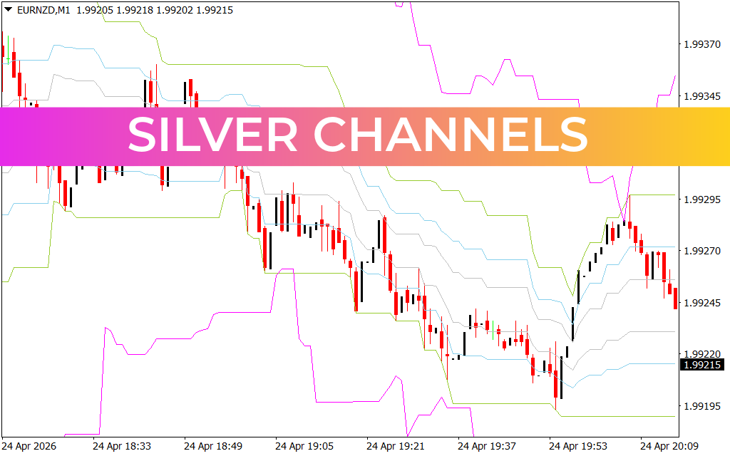 Silver Channels