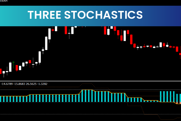 Three Stochastics