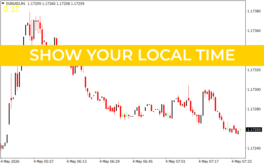 Show Your Local Time