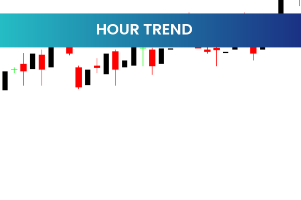 Hour Trend