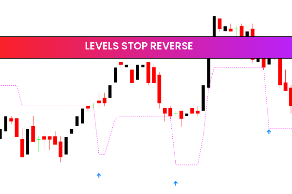 Levels Stop Reverse