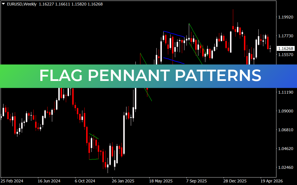 Flag Pennant Patterns
