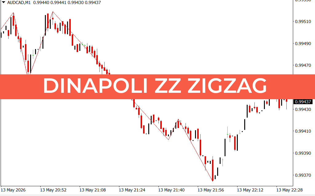 Dinapoli Zz Zigzag