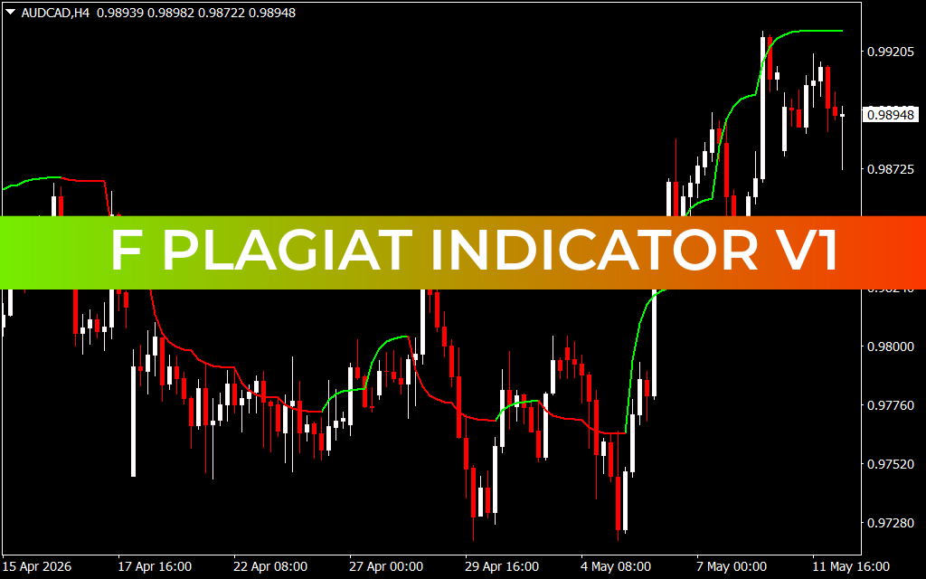F Plagiat Indicator V1