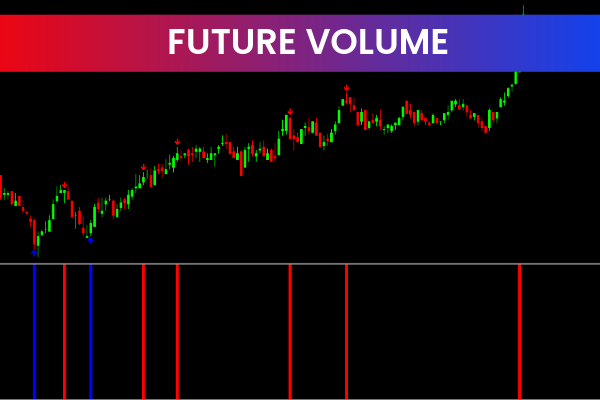 Future Volume