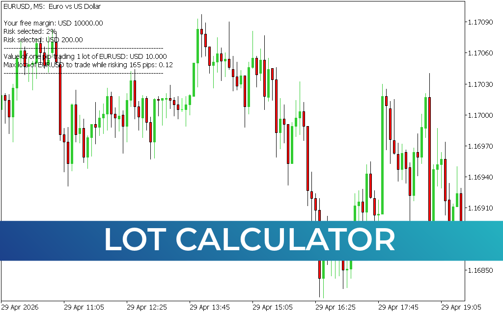 Lot Calculator
