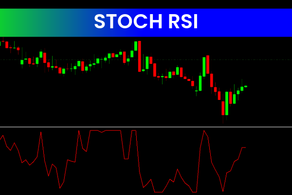 StochRSI