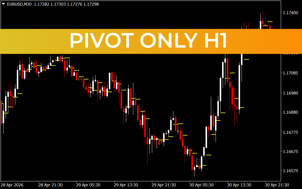 Pivot Only H1