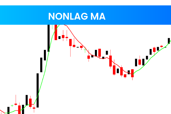 Nonlag MA