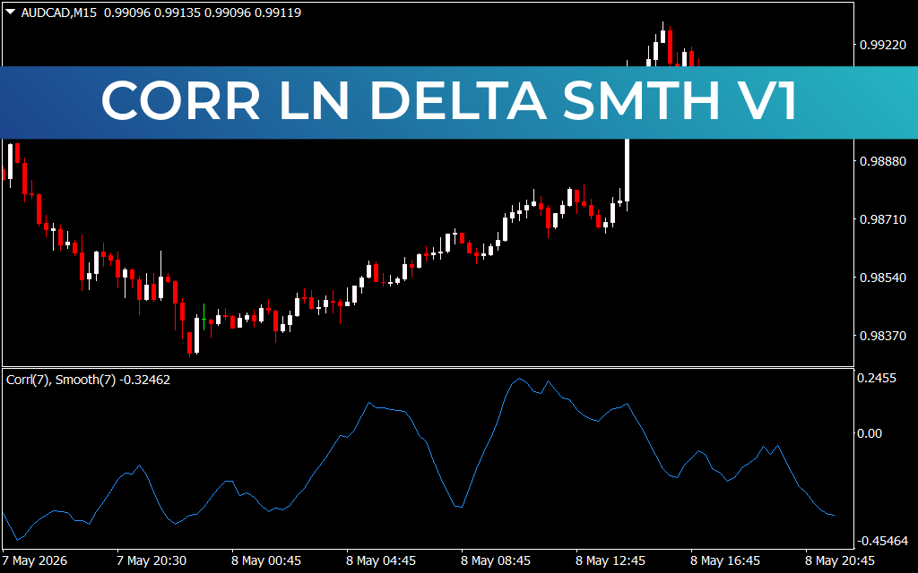 Corr LN Delta Smth V1
