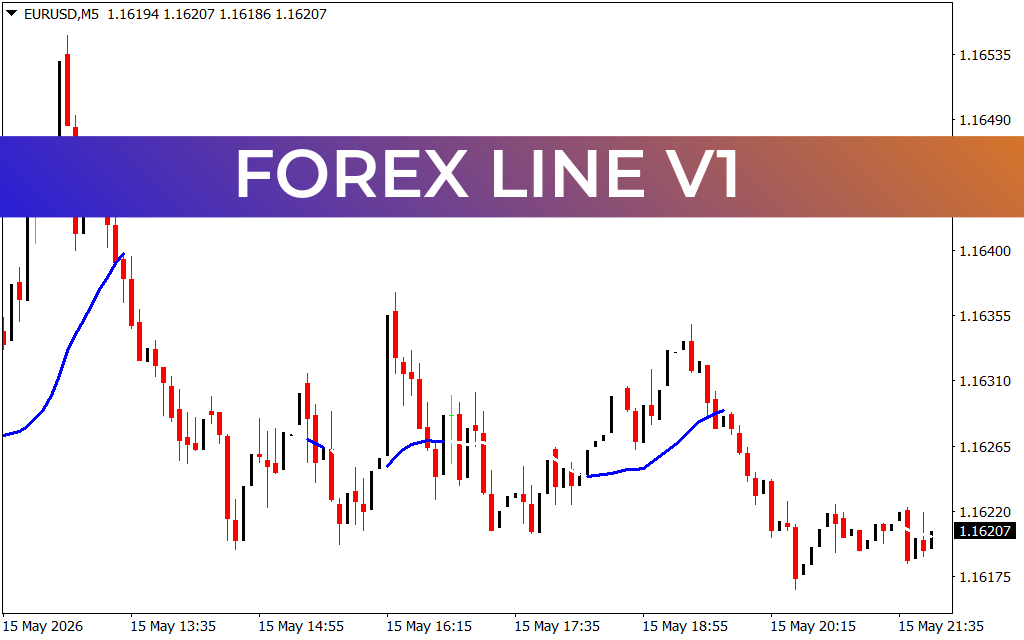Forex Line V1