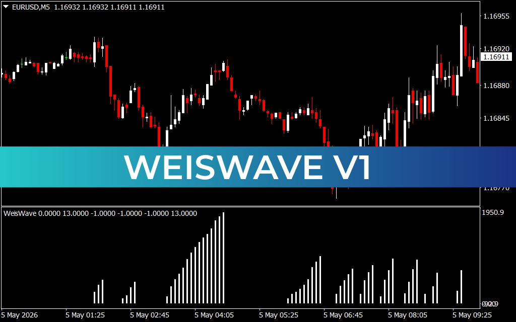 WeisWave V1