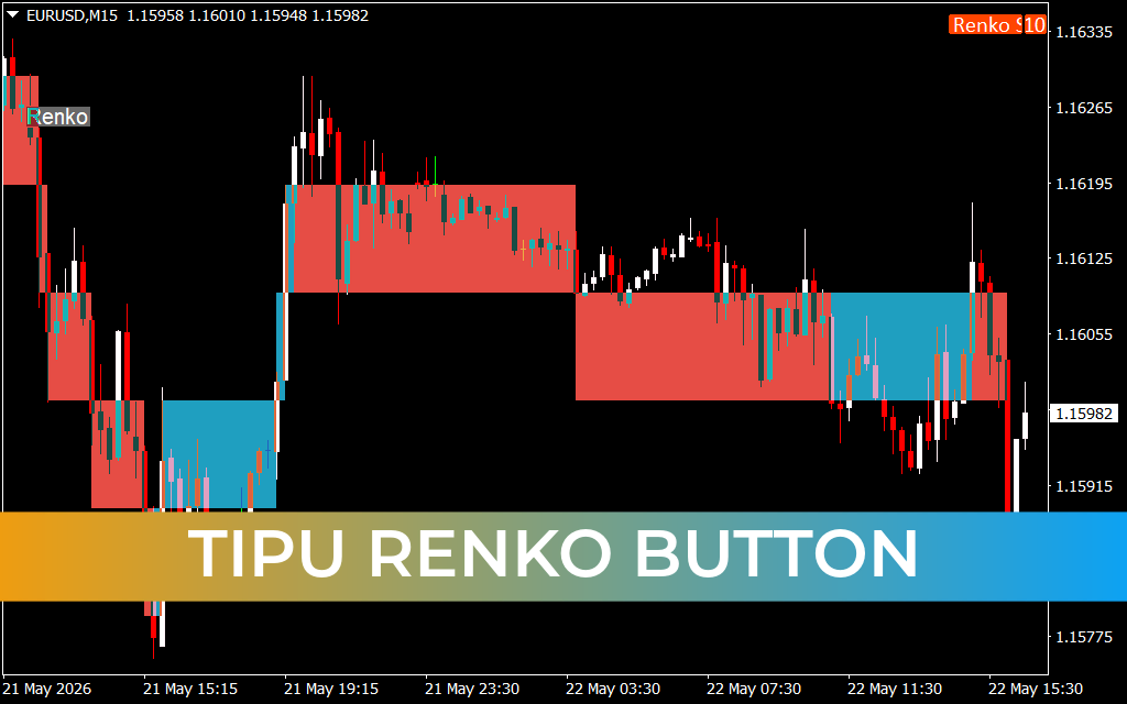Tipu Renko Button