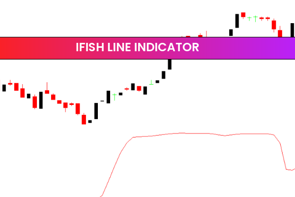 Ifish Line indicator