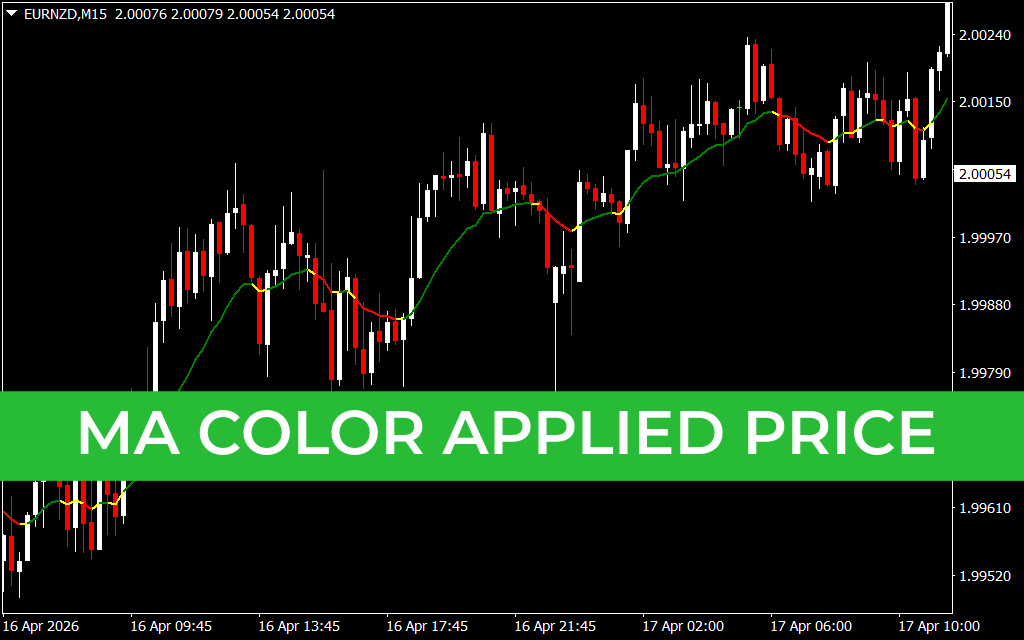Ma Color Applied Price