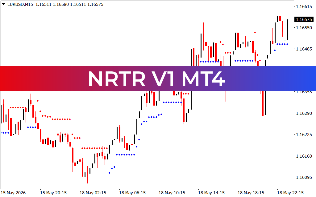 NRTR V1 mt4