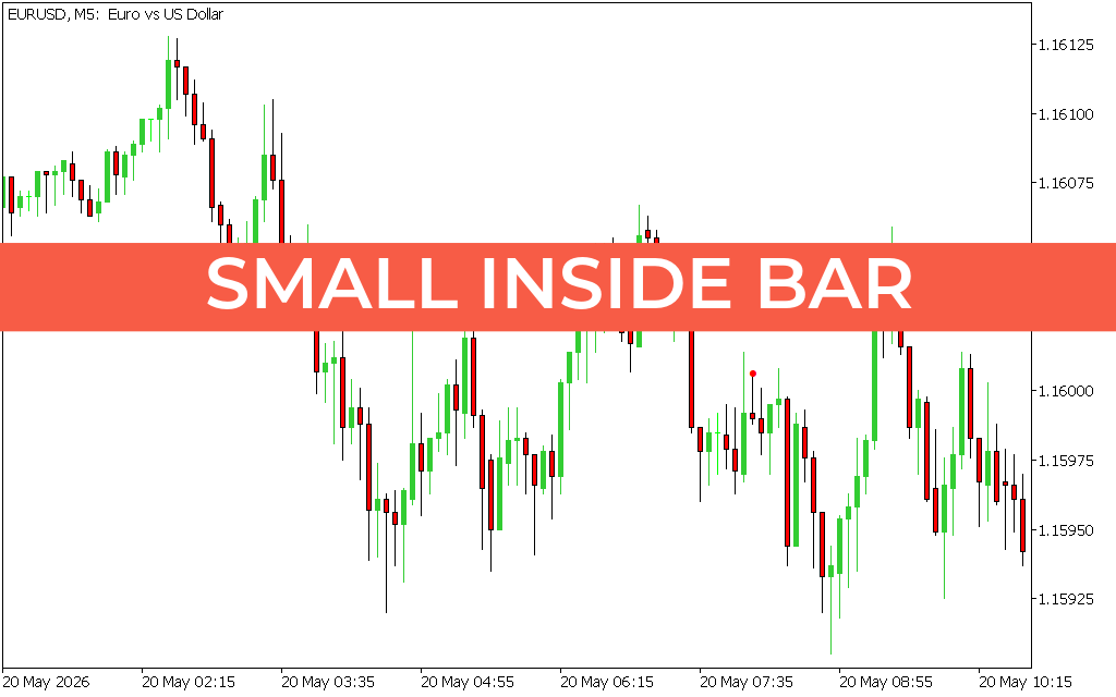 Small Inside Bar