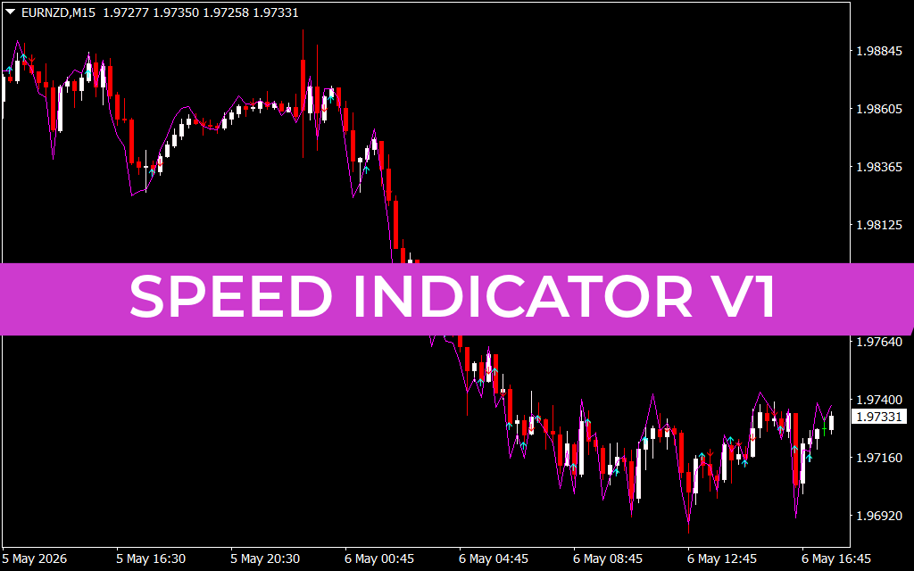 Speed Indicator V1