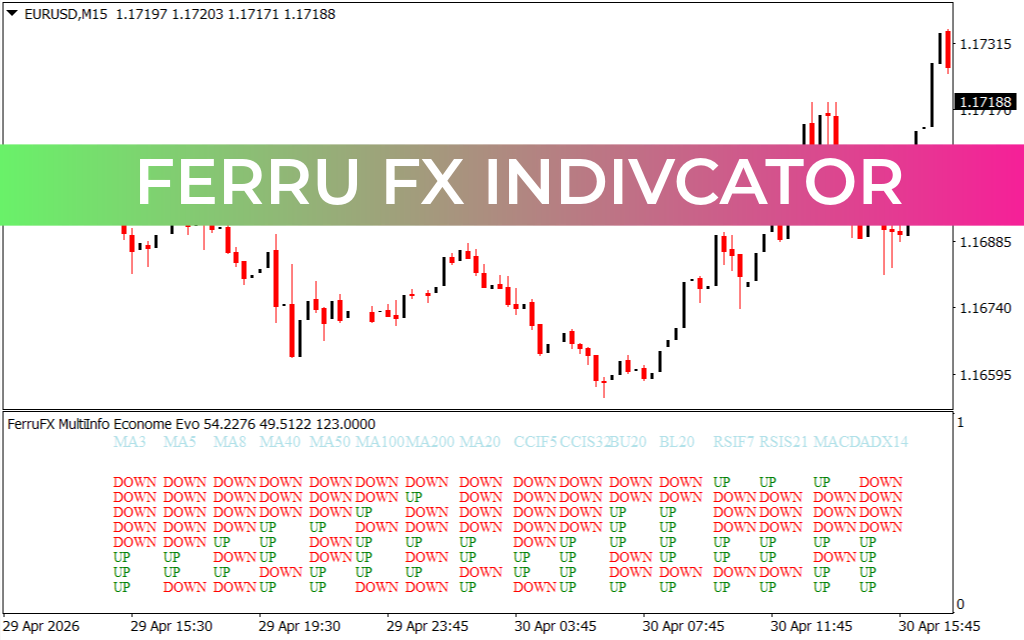Ferru FX