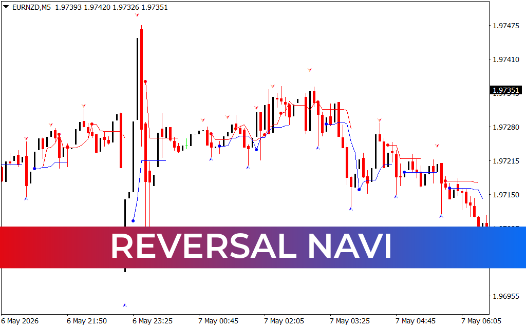 Reversal Navi
