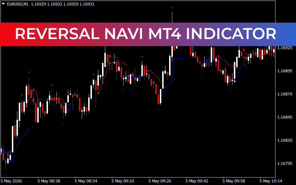 Reversal Navi MT4 Indicator