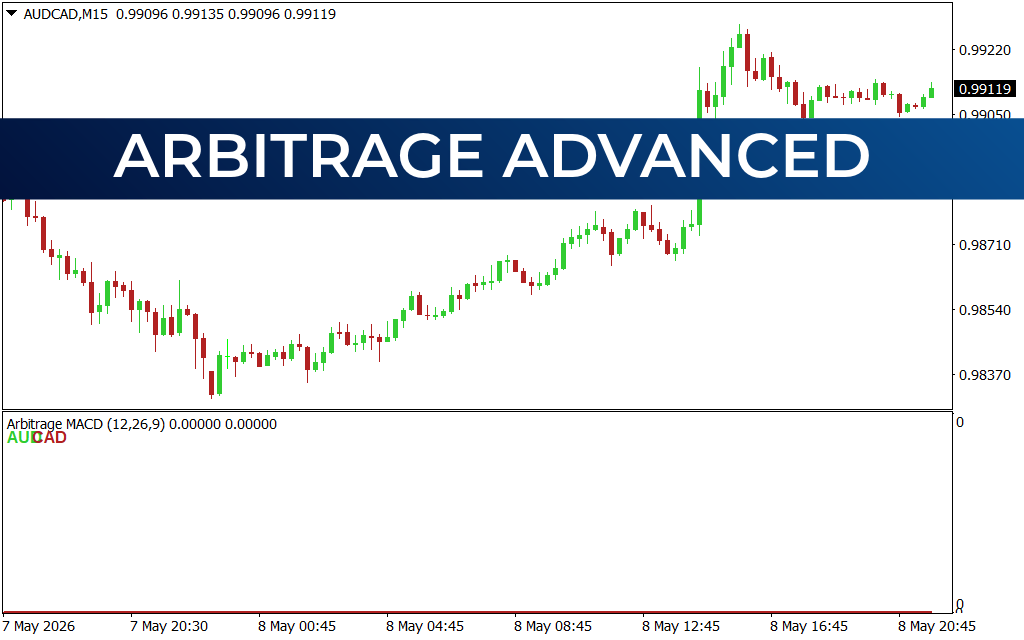 Arbitrage Advanced